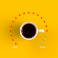 Top view of a cup of coffee in the form of volume control from minimum to maximum level isolated on yellow background