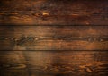 Top view of dark wood plank surface textured background.old wood texture