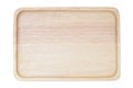 Top view empty flat wooden tray isolated on white background