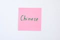 Top view flat lay of the reminder notepaper of pink color with word Chinese on it on white background. Flashcards and language