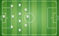 Top view of football field with team players t-shirt. Textured soccer field, tactic mockup. Vector