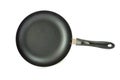 Top view green pan with