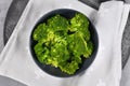 Top view of helathy steamed broccoli vegetables in dark bowl Royalty Free Stock Photo