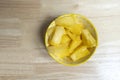 Top view image of yellow bowl with pieces of pizza