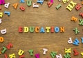 top view letters spelling education. High quality photo