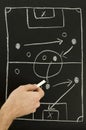 Top view of a man drawing a football game strategy Royalty Free Stock Photo