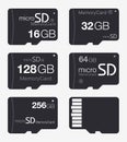 Top View of Micro SD. Memory Card on White Royalty Free Stock Photo