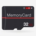 Top View of Micro SD. Memory Card on White Royalty Free Stock Photo