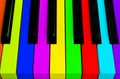 Top view of multicolored piano keys. Close-up of piano keys. Close frontal view. Piano keyboard with selective focus. Top view. Co Royalty Free Stock Photo