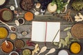 Notebook for recipes