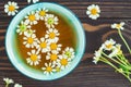 Top view of organic chamomile tea with fresh flowers on a wooden table Royalty Free Stock Photo