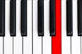 Top view of piano keys. Close-up of piano keys. Close frontal view. Piano keyboard with selective focus. Top view. Piano keyboard Royalty Free Stock Photo