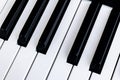 Top view of piano keys. Close-up of piano keys. Close frontal viTop view of piano keys. Close-up of piano keys. Close frontal view Royalty Free Stock Photo