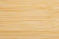 Top view plat lay of natural bamboo pattern and texture, beige wood pattern for background and design elements Royalty Free Stock Photo