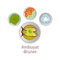 Top view of popular food of ASEAN national,Ambuyat,in cartoon