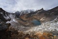 Top view of Renjo la pass in Himalaya mountains range, Everest base camp trekking, Nepal