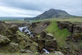 Top view of river leads to famous waterfall Skogafoss. Royalty Free Stock Photo