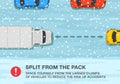 Top view of semi trailer on snowy road. Split from the pack, space yourself from the larger clumps of the vehicles.