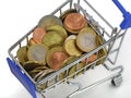 Top view of shopping cart with euro coins isolated on white background, close up Royalty Free Stock Photo