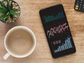 Top view, Smartphone show forex trading graph financial data on device screen with coffee cup and calculator on wooden table.