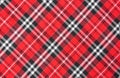 Top view of tartan cloth pattern on the table in restaurant