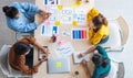 Top view ux developer and ui designer brainstorming about mobile app interface wireframe design on table with customer breif and