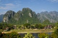 Top view of Vangvieng