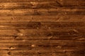 Top view of a vintage brown table surface with a wooden texture background, providing space for text, featuring old natural Royalty Free Stock Photo