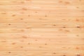 Top viwe of red pinewood texture, Natural wooden for backgroud