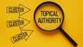 Topical Authority and Semantic SEO Concept with Content Clusters Structure, Website Hierarchy Organization, Internal Linking Royalty Free Stock Photo