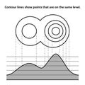 Topographic map reading black diagram