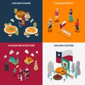 Toristic Chili 4 Isometric Icons Set