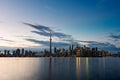 Toronto skyline at dusk Royalty Free Stock Photo