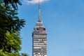 Latino Tower - Torre Latinoamericana Mexico City Royalty Free Stock Photo