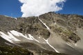 Torreys Peak Royalty Free Stock Photo