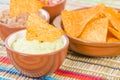 Tortilla Chips & Dips Royalty Free Stock Photo