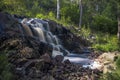 Torup waterfall, Sweden Royalty Free Stock Photo