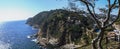 Tossa de mar panoramic view