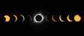 Total Eclipse 2017 phenomenon Royalty Free Stock Photo