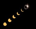 Total eclipse phases