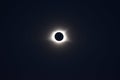 Total Solar Eclipse at Full Totality