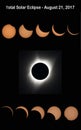 Total solar eclipse phases isolated on black background. Elements of this image were furnished by NASA Royalty Free Stock Photo