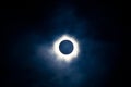 Total solar eclipse with visible corona