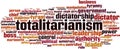 Totalitarianism word cloud Royalty Free Stock Photo
