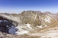 Toubkal national park, the peak whit 4,167m is the highest in the Atlas mountains and North Africa