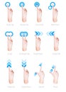 Touch screen gesture set, navigating the interface Royalty Free Stock Photo