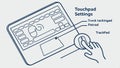 Touchpad settings interface, laptop touchpad, device settings, user preferences, control panel vector design Generative AI
