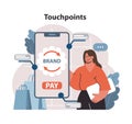 Touchpoints concept. Marketer aligns brand's presence across mobile interface.