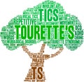 Tourette`s Word Cloud