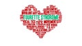 Tourette Syndrome Animated Word Cloud